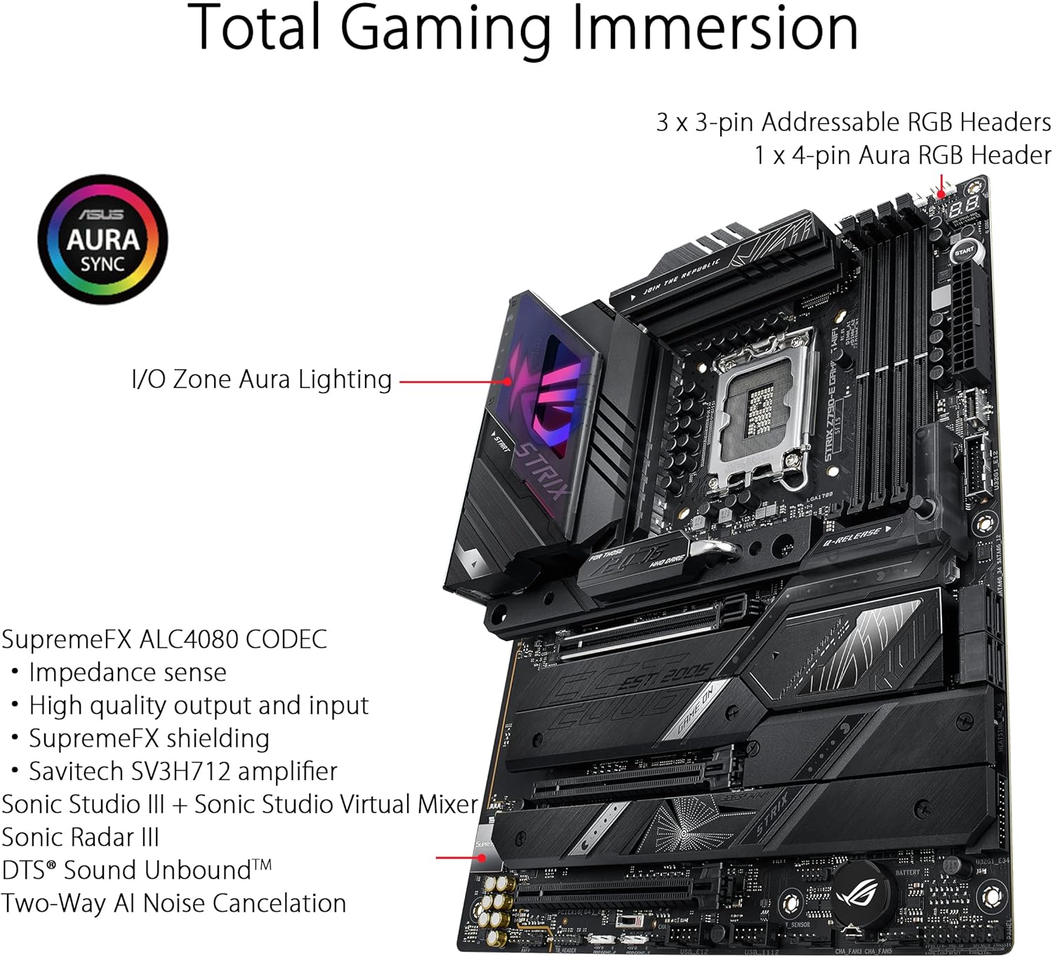 ASUS ROG STRIX Z790-E GAMING W - Intel Cpu Core I9 recensie en prijs