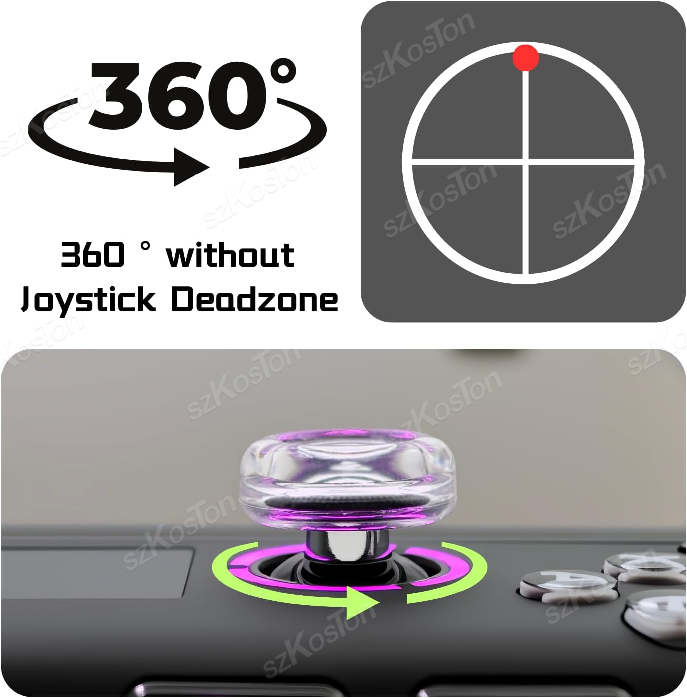 2 stuks vloeibare siliconen jo - Gaming Handheld Accessories recensie en prijs