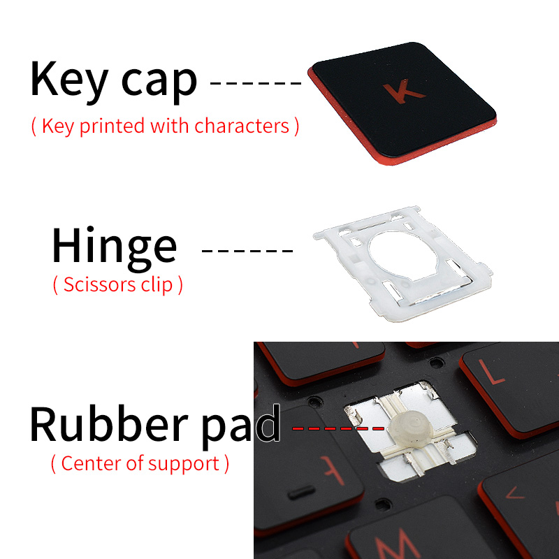 Vervangende Keycap Key Cap Cup - Gaming Accessories Aesthetic recensie en prijs