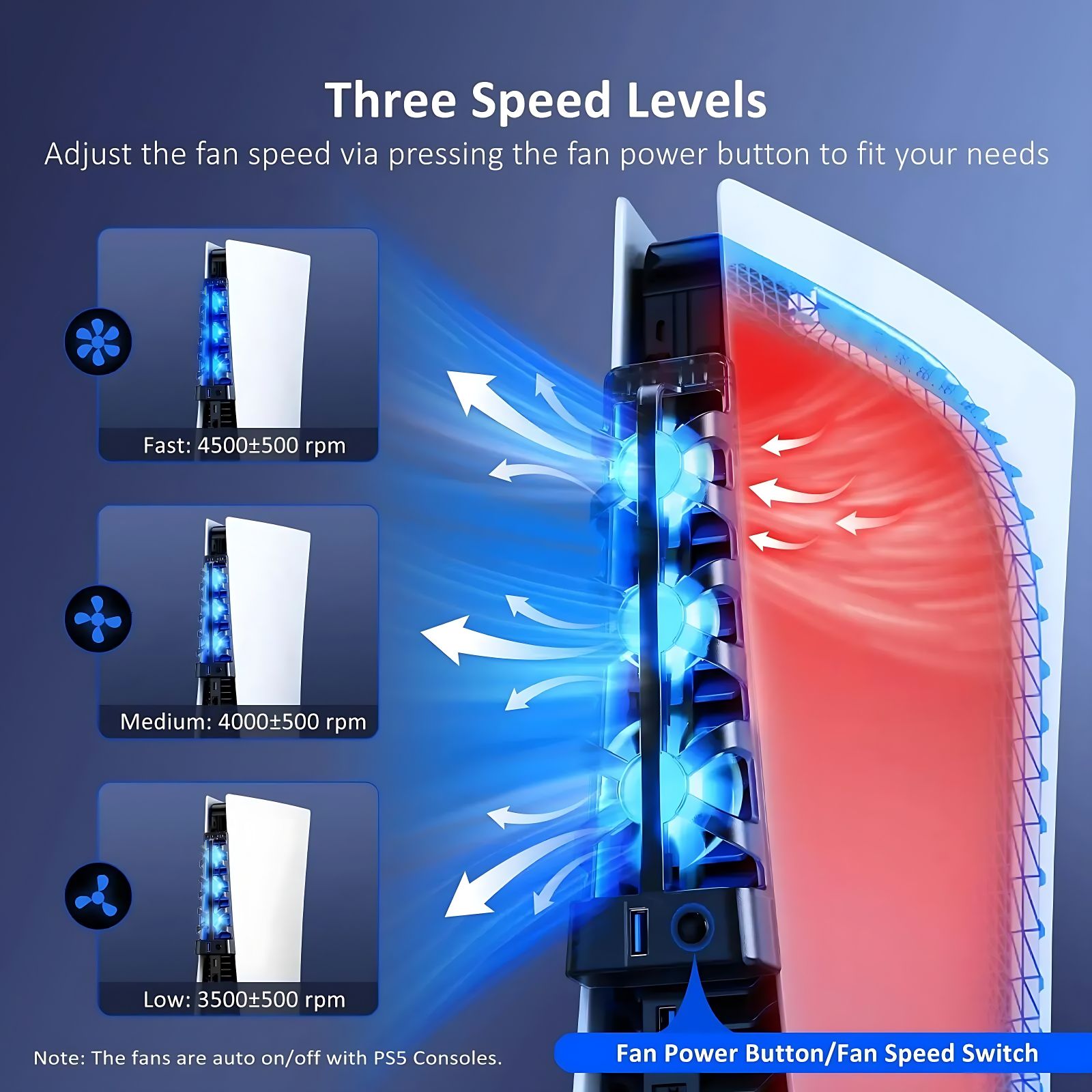 Voor PS5 zowel Disc- als Digit - Gaming Zone Accessories recensie en prijs